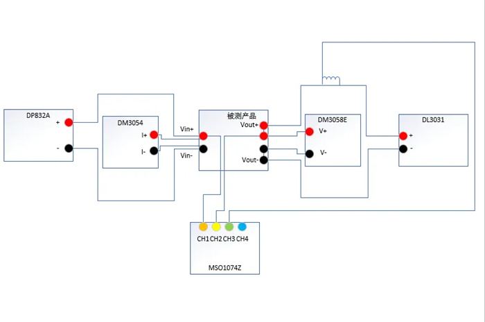 dc-dc电源？楸曜计酚布拓扑图.png