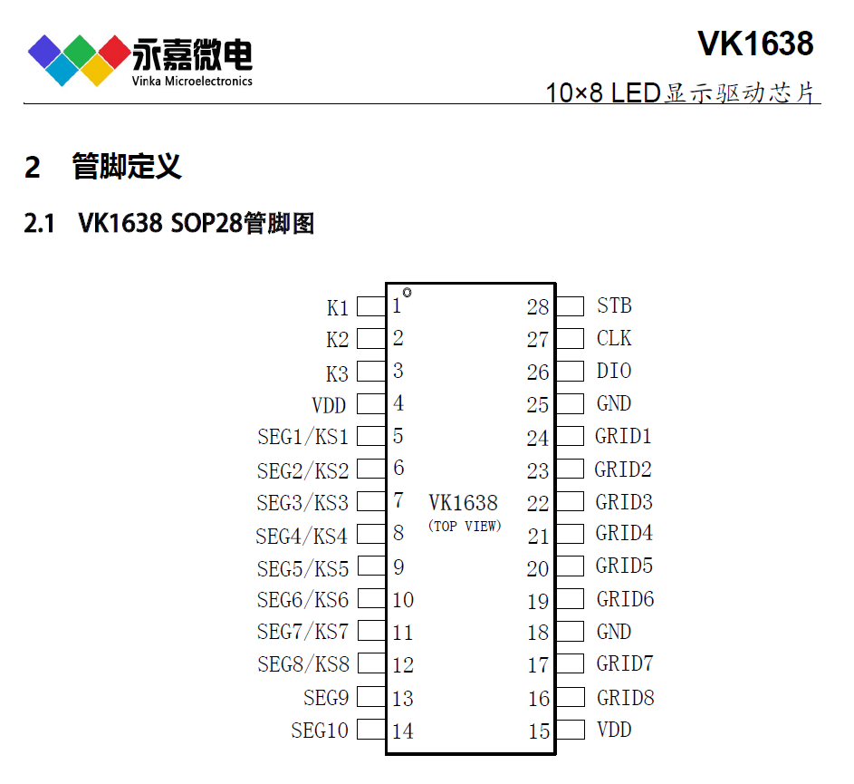 LED数码屏驱动数显IC抗干扰数码管驱动VK1638 SOP28原厂FAE支持