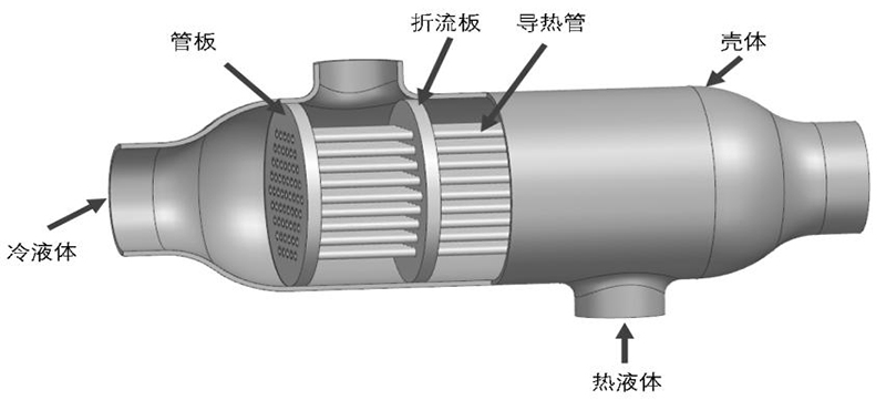 激光跟踪仪在石油化工领域高效应用案例