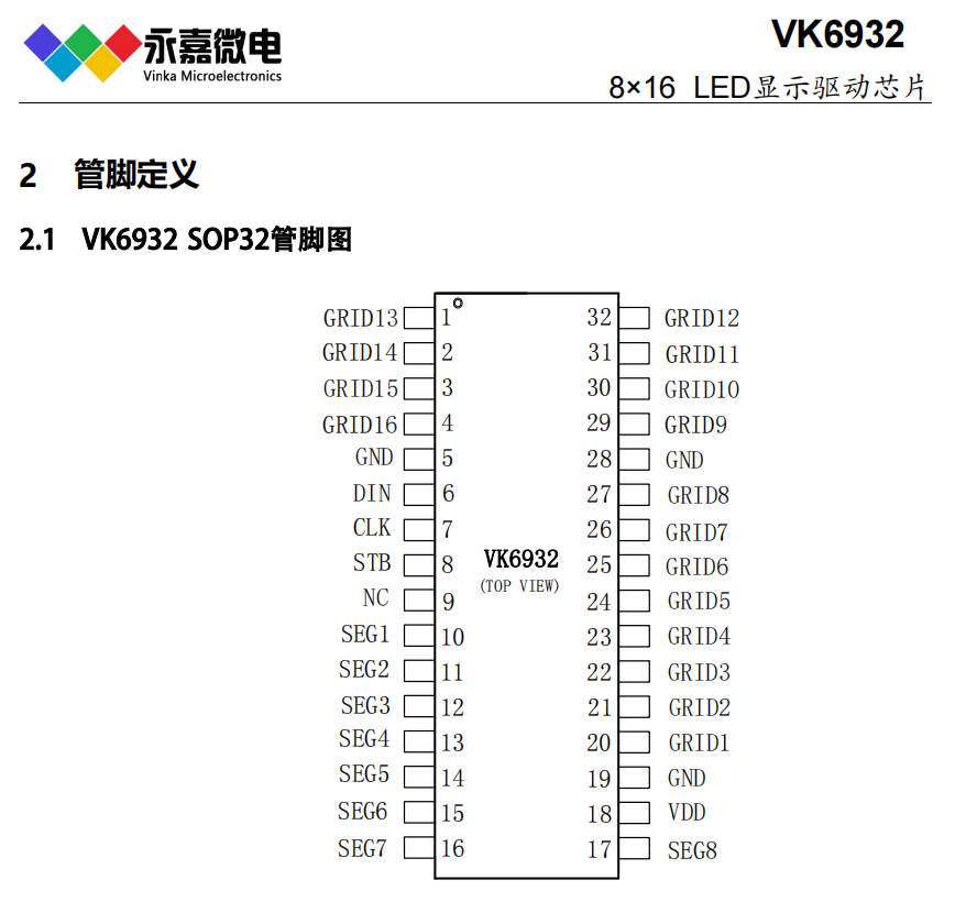 8SEG×16GRID抗干扰数显芯片高稳定LED驱动数码屏驱动IC-VK6932 SOP32