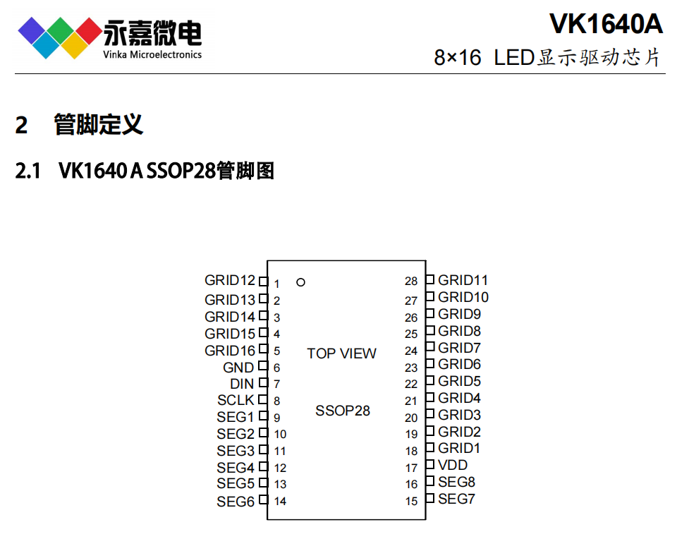 VK1640A SSOP28数显驱动控制器抗干扰数码管驱动芯片LED数码屏驱动IC，8×16
