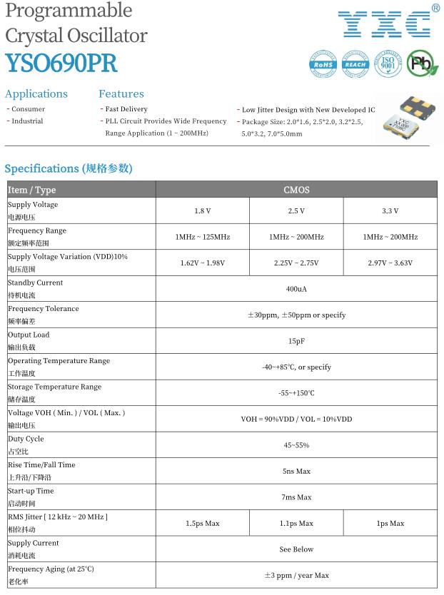 可编程振荡器，频点22.578MHz，3225封装，CMOS输出，应用于红外接收手柄