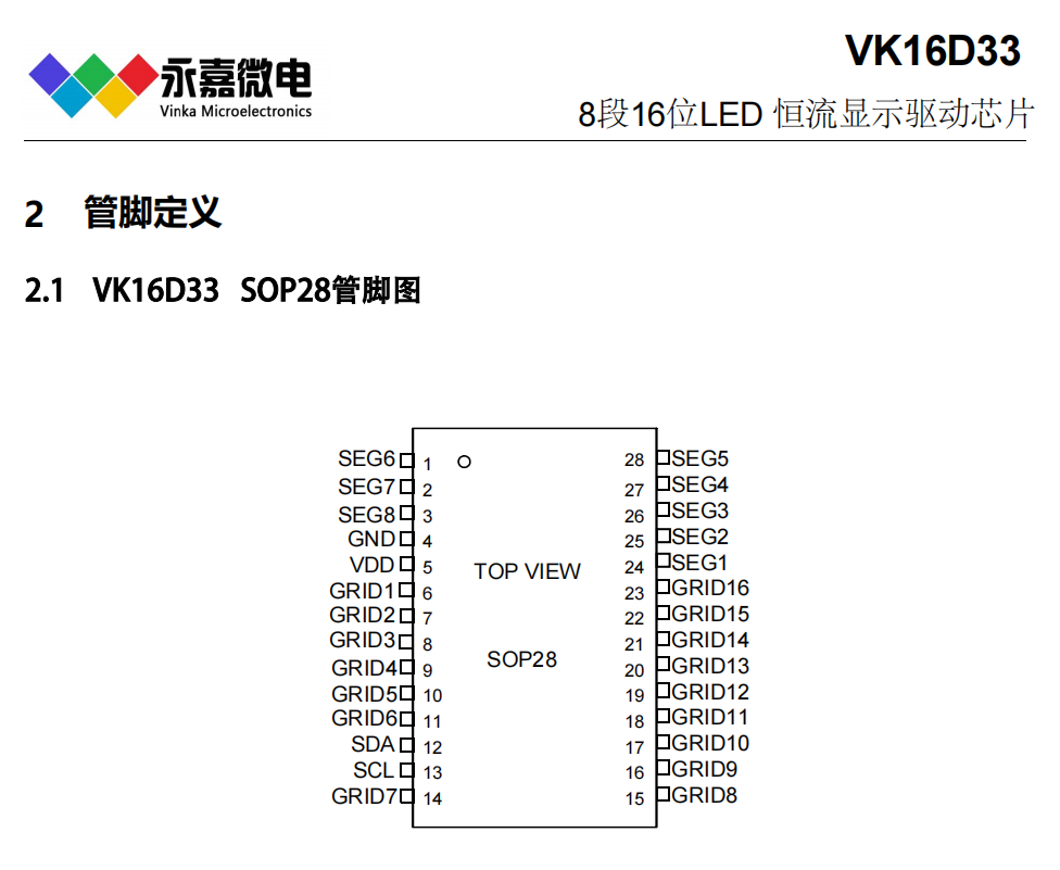 8×16点阵抗干扰数码管驱动LED恒流驱动IC数显恒流驱动芯片VK16D33 SOP28 VK原厂