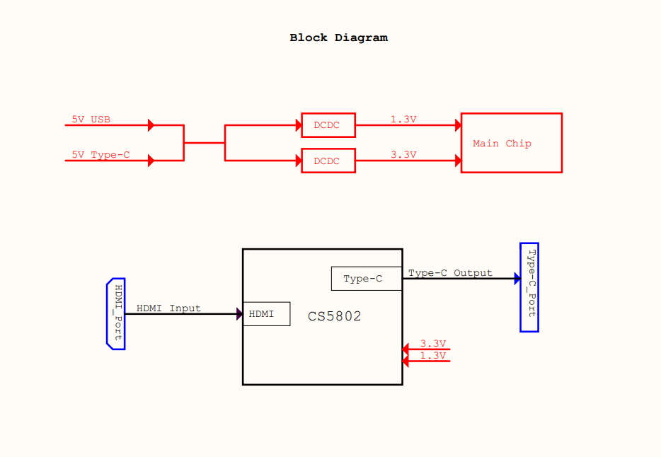 CS5802原理图1.png