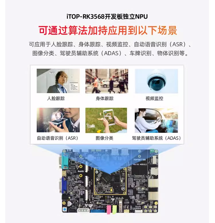 iTOP-RK3568开发板独立NPU通过算法加特应用到以下场景