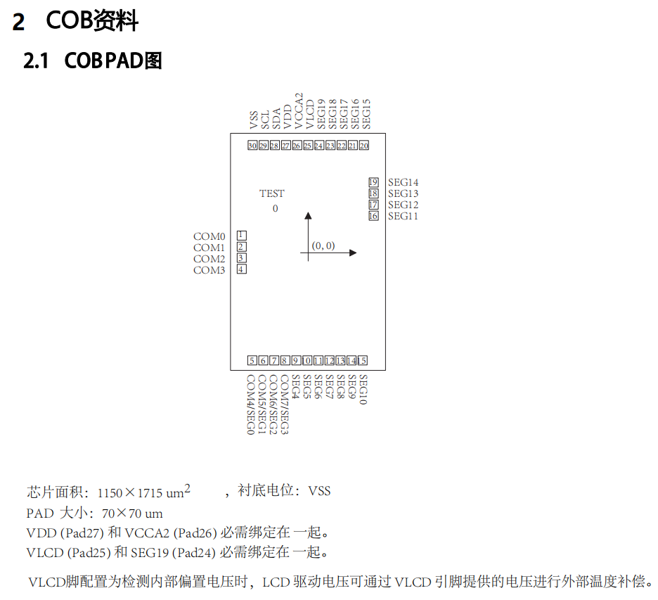 VK2C21高抗干扰段码驱动IC点阵LCD屏驱动芯片单相电表液晶驱动 I2C通信接口