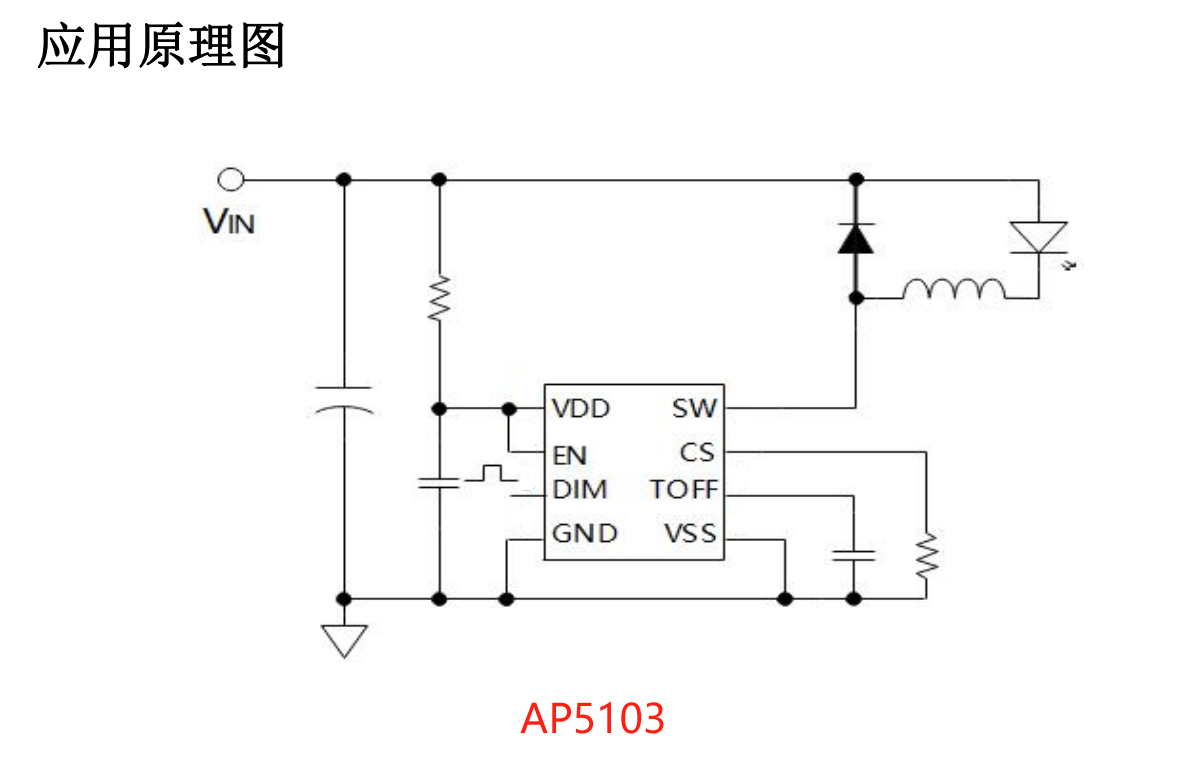 AP5103  5-60V 降压恒流 线性调光 内置MOS 驱动芯片 摩托车灯照明方案
