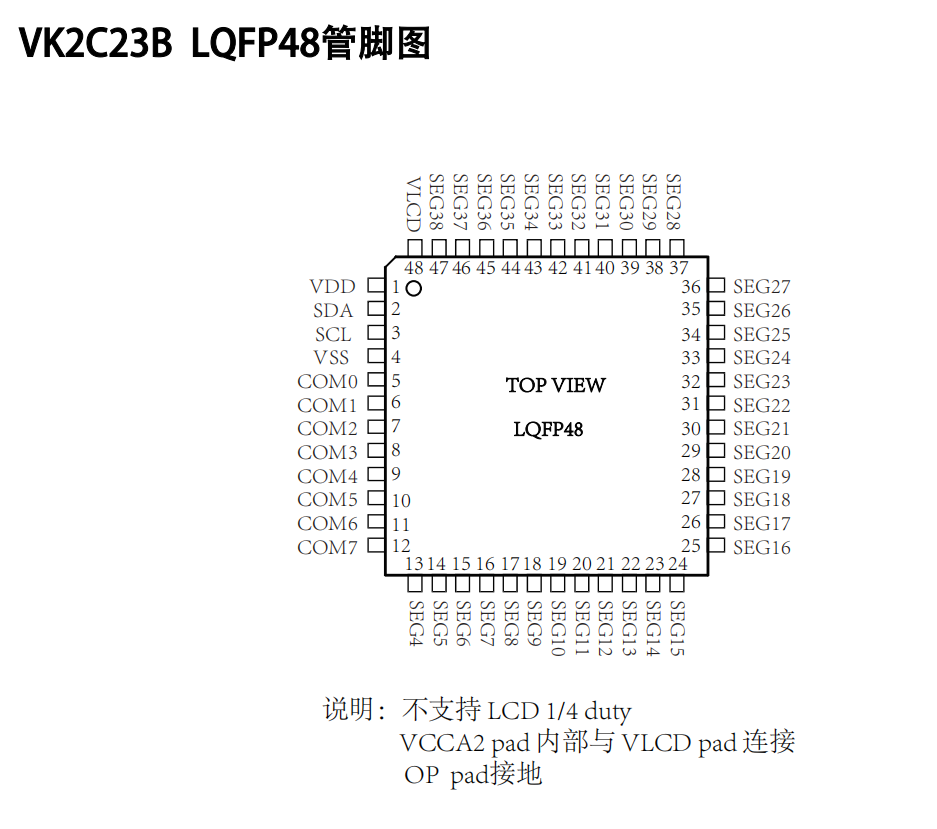 抗噪段码驱动IC断码液晶驱动芯片VK2C23A/B LQFP64/48 原厂 FAE支持