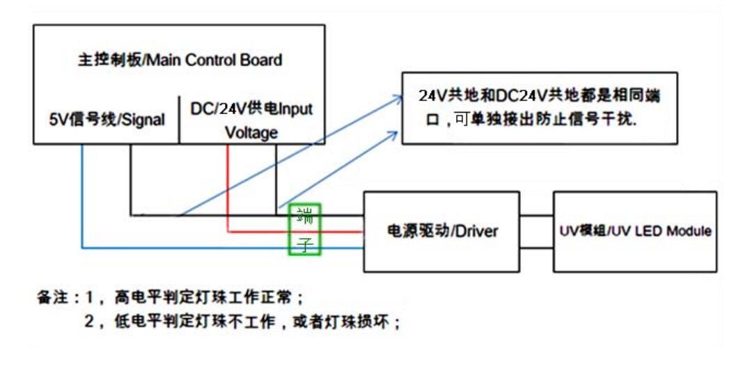 WH-UVC001-VO-2.jpg