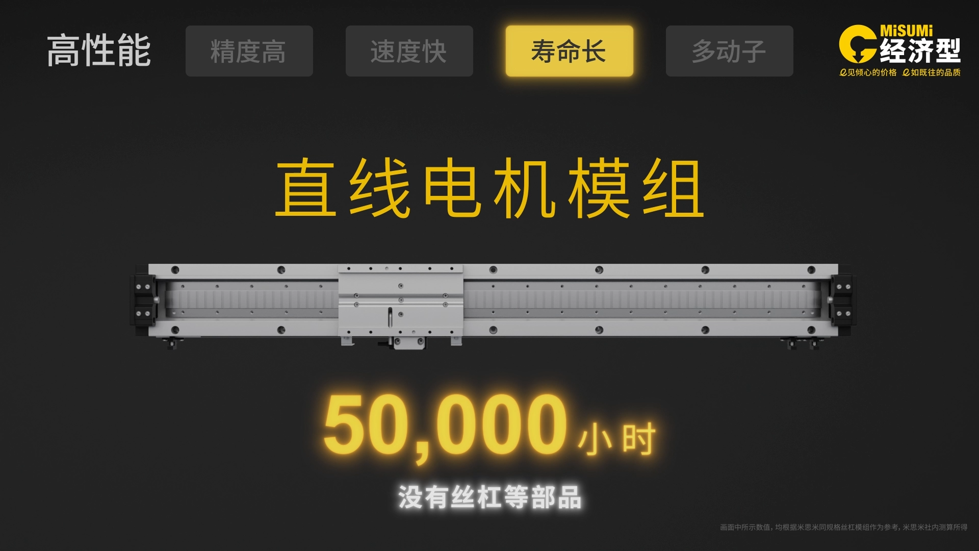 米思米直线电机模组