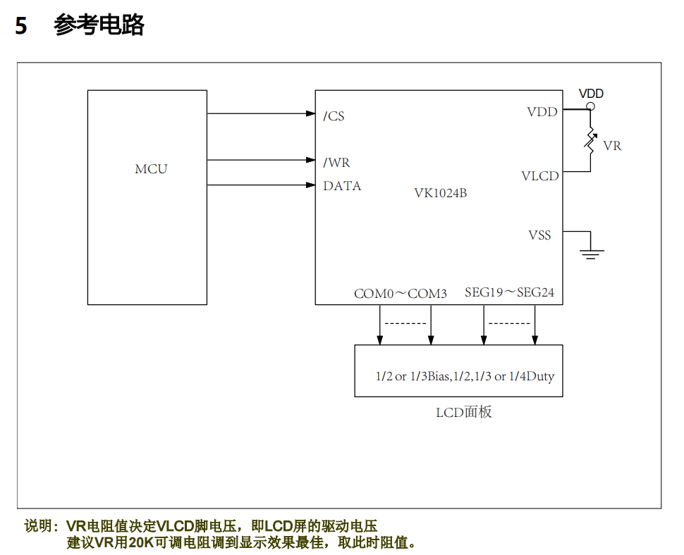 点阵式LCD液晶屏驱动IC段码驱动芯片VK1024B SOP16 原厂FAE支持