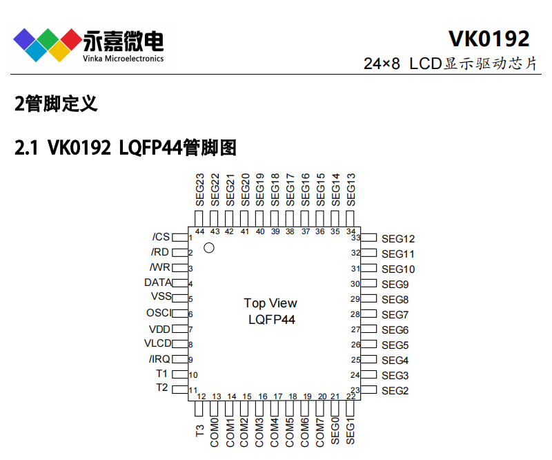 液晶驱动IC段码屏驱动LCD驱动芯片VK0192 LQFP44具省电模式