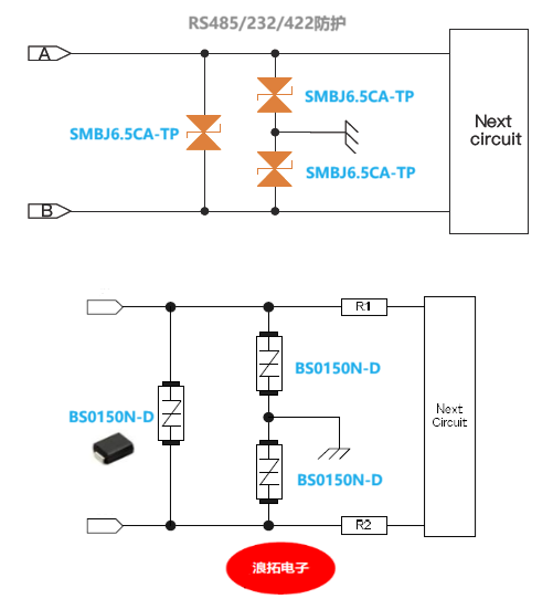 RS485信号线瞬态过压防护器件BS0150N-D