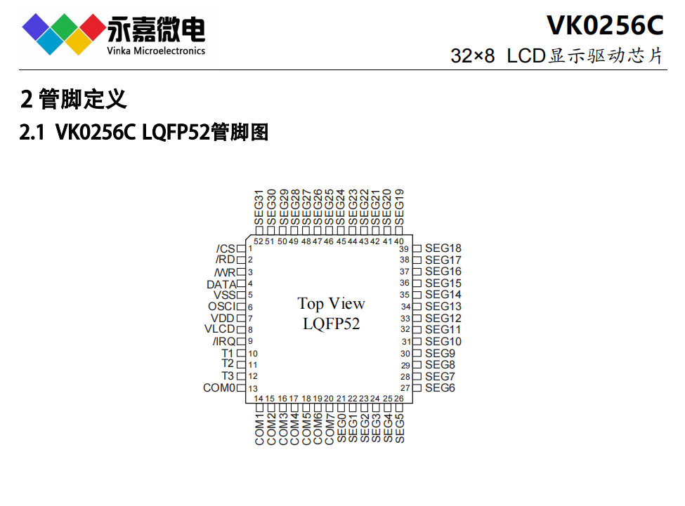 32×8段式液晶驱动芯片LCD液晶驱动IC工控LCD驱动VK0256/B/C QFP64/LQFP64/LQFP52 原厂FAE支持