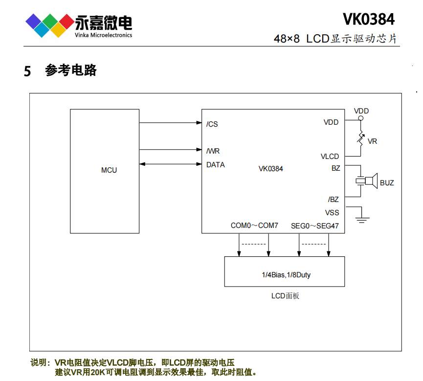 VK0384 LQFP64段码驱动IC液晶显示驱动芯片LCD驱动厂家 技术支持