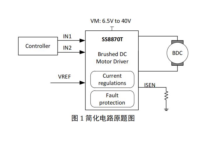 SS8870T-1.jpg