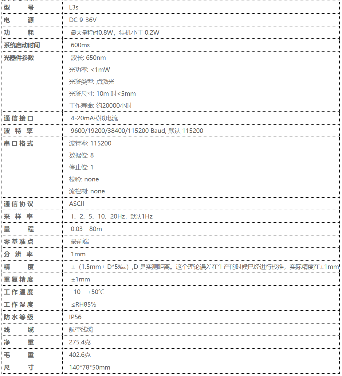 机械臂定位中激光测距传感器的技术应用