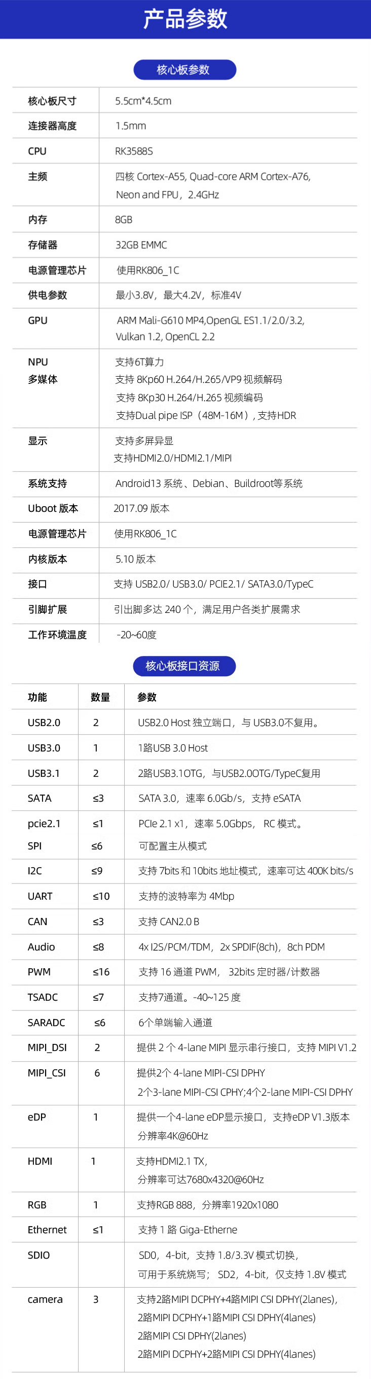 迅为RK3588S开发板千兆以太网、4G模块(选配)HDMI输出、PCle2.0、USB3.0、USB2.0、RS485、TypeC、SARADC等接口一应俱全