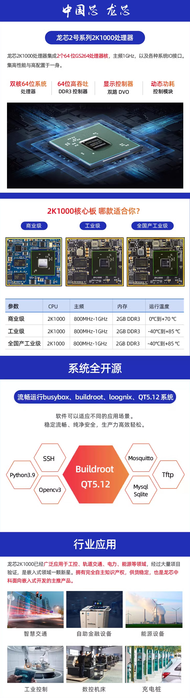 迅为2K1000核心板双核处理器商业级/工业级运行Busybox、Buildroot、Loognix、QT5.12 系统