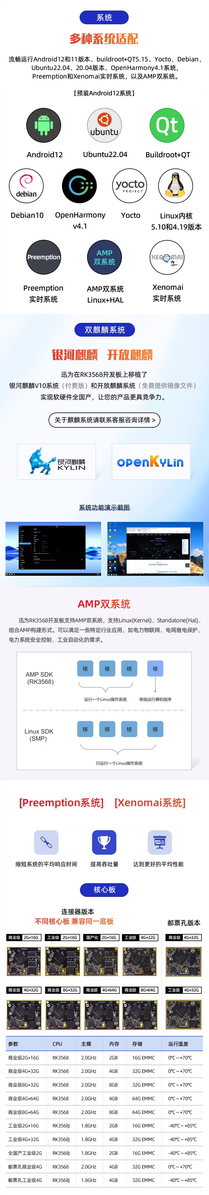 迅为RK3568开发板预装Android12系统