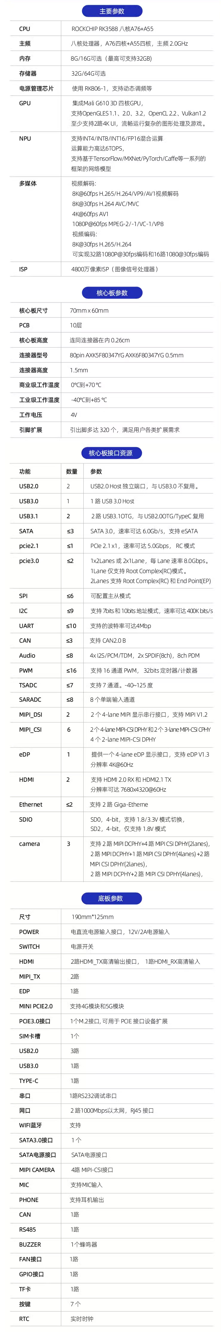 迅为RK3588开发板RKNPU2项目实战C++实现目标追踪