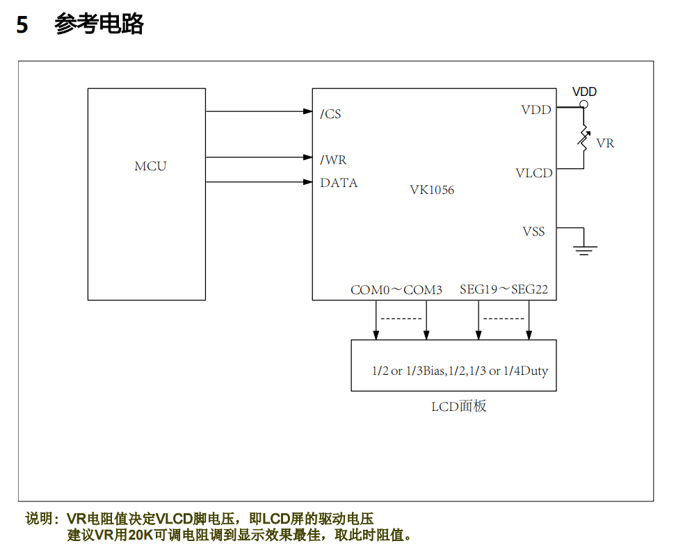 14×4段码液晶屏驱动液晶显示驱动IC超小体积段码驱动芯片VK1056Q QFN24L