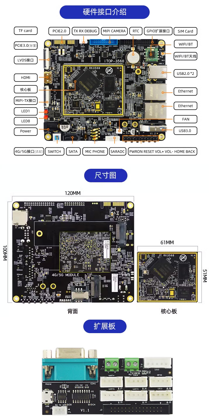 迅为RK3568邮票孔小板ARM3568J核心板瑞芯微人工智能AI鸿蒙Linux安卓