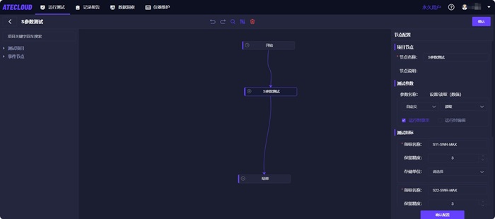创建测试方案