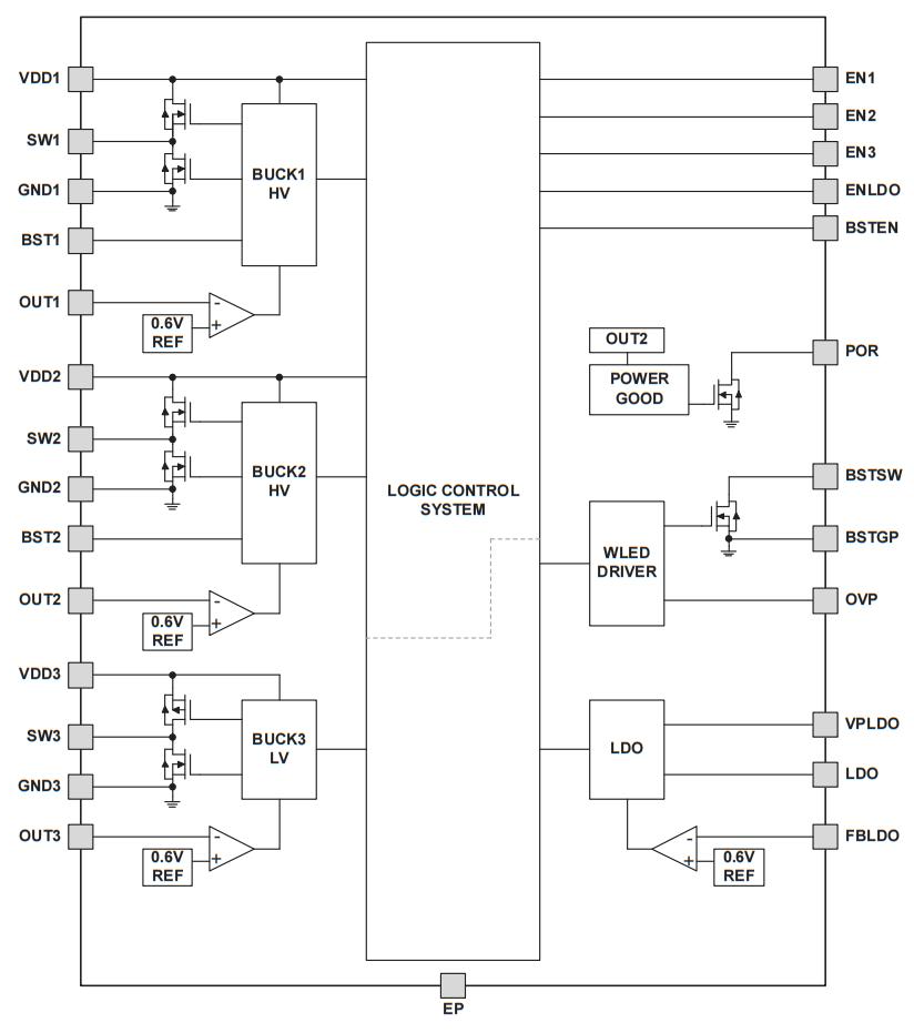 TCS8036原理框图1.png