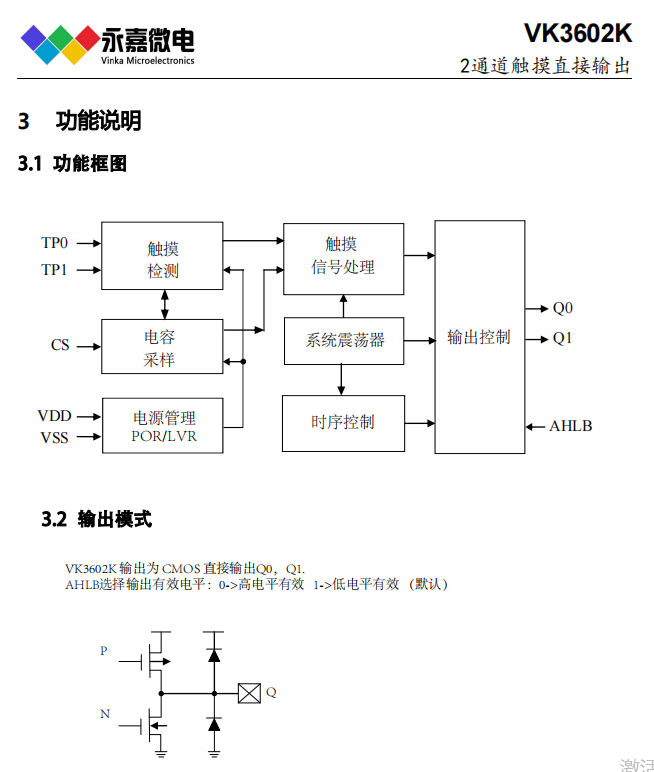 53fd002eff2fc3740a54a5768010a1c.png