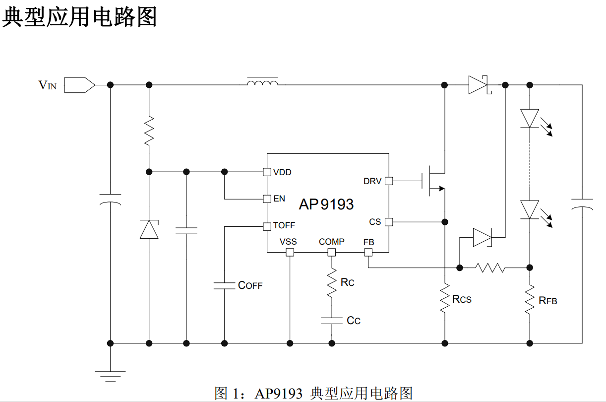 AP9193 升压恒流驱动芯片 宽压3.6-100V 3A LED大功率方案