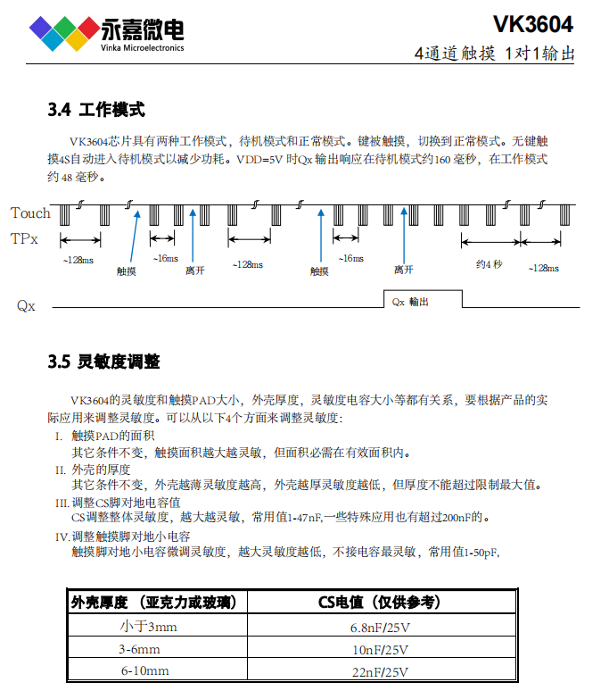 0d129c779904c4a82ededc38093e0d2.png