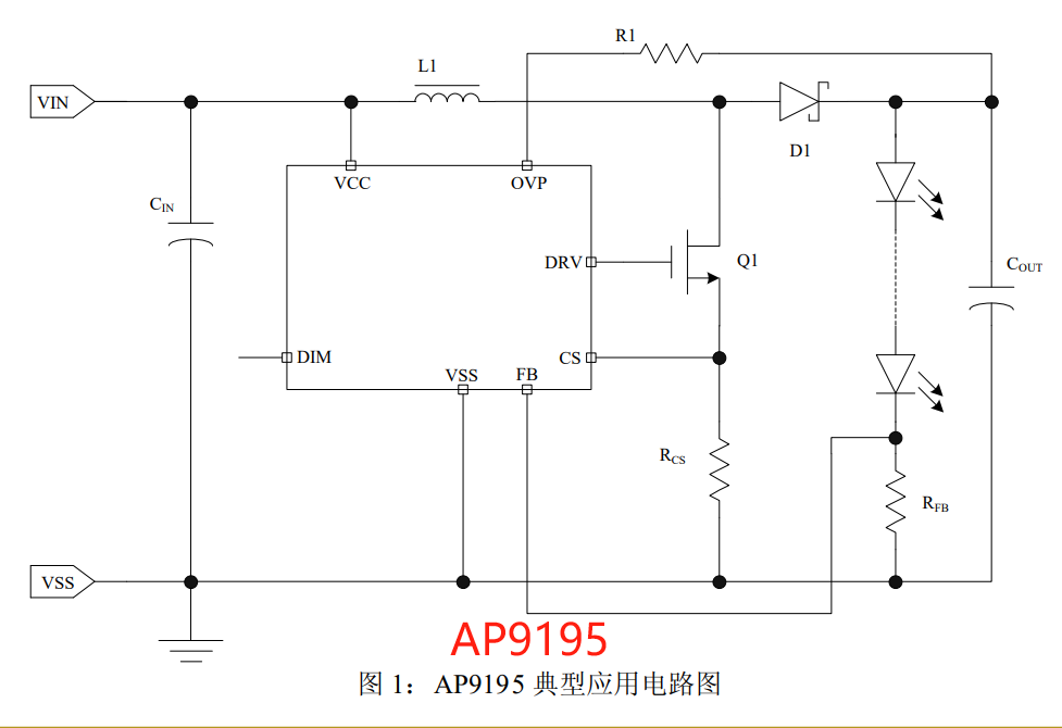 AP9195 7-24V高效率、高精度的升压型大功率 LED 照明灯与恒流驱动控制芯片方案