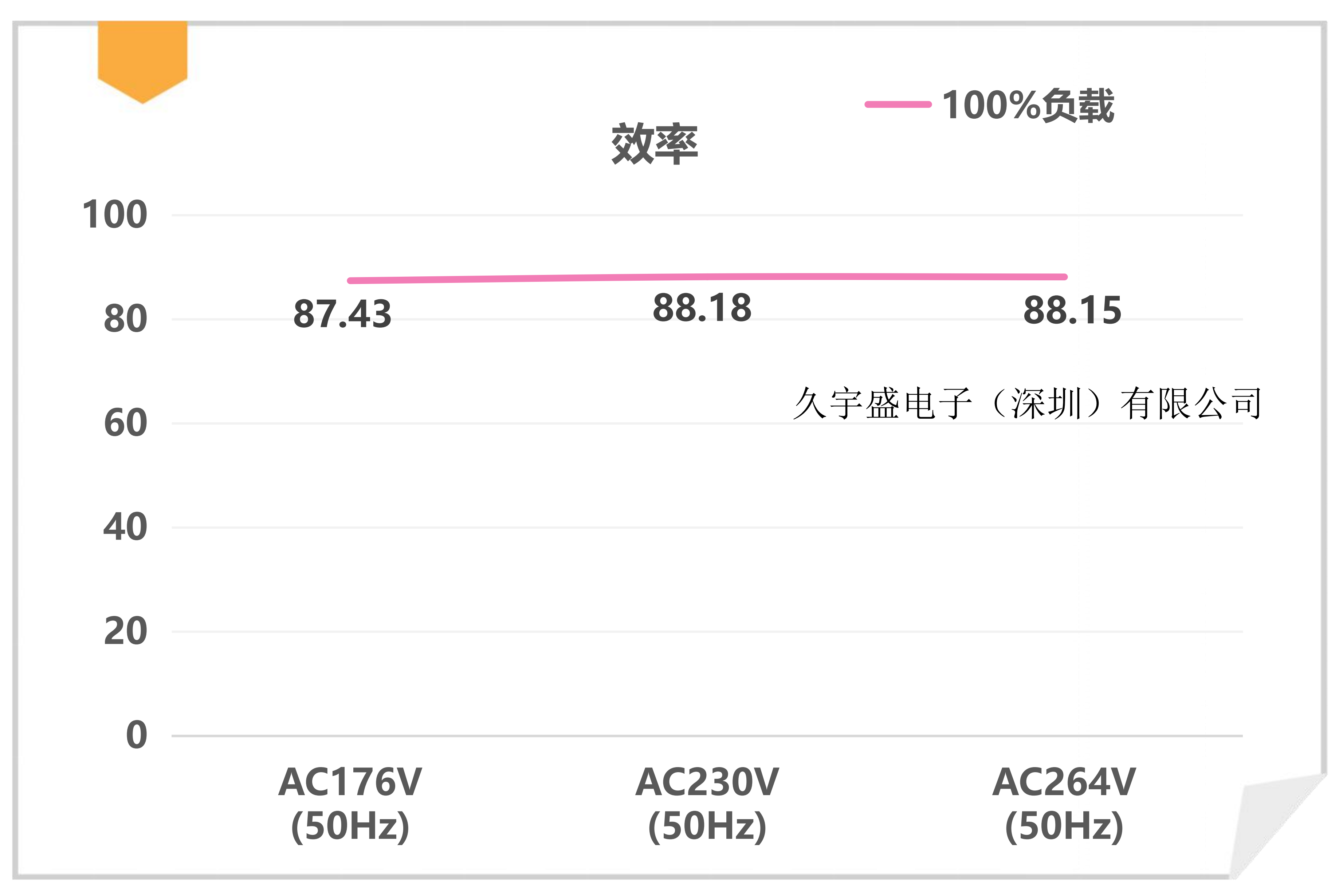 CR52618BSJ图片编辑_06.png