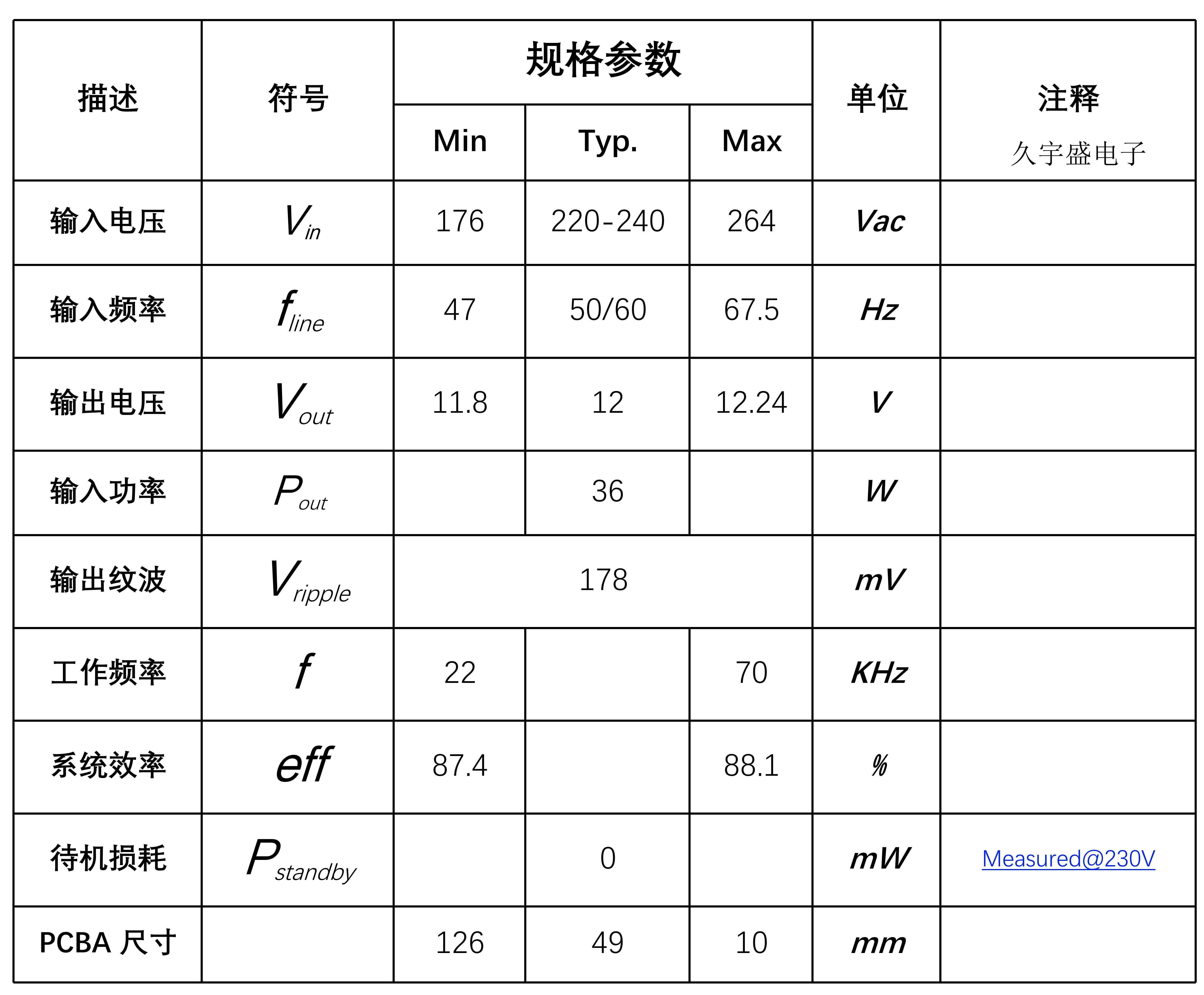 CR52618BSJ图片编辑_07.png