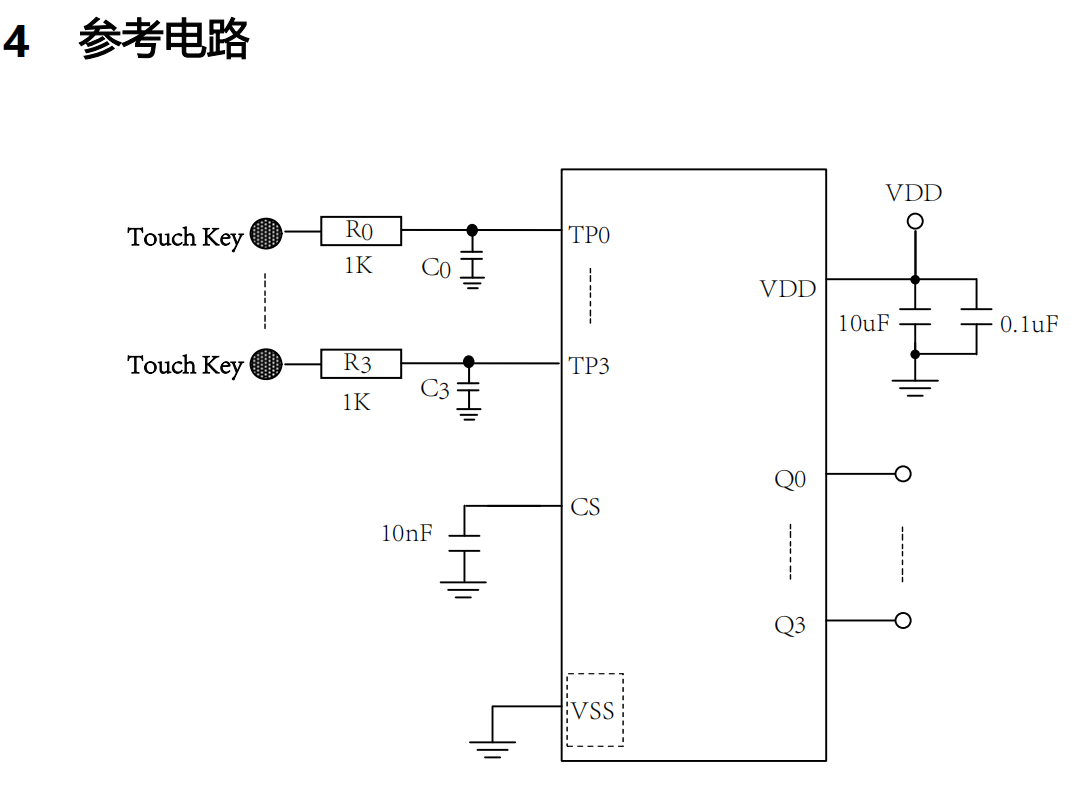 超强抗干扰触摸IC/抗干扰4路感应/触控检测芯片-VK36E4 ESSOP10 原厂FAE支持