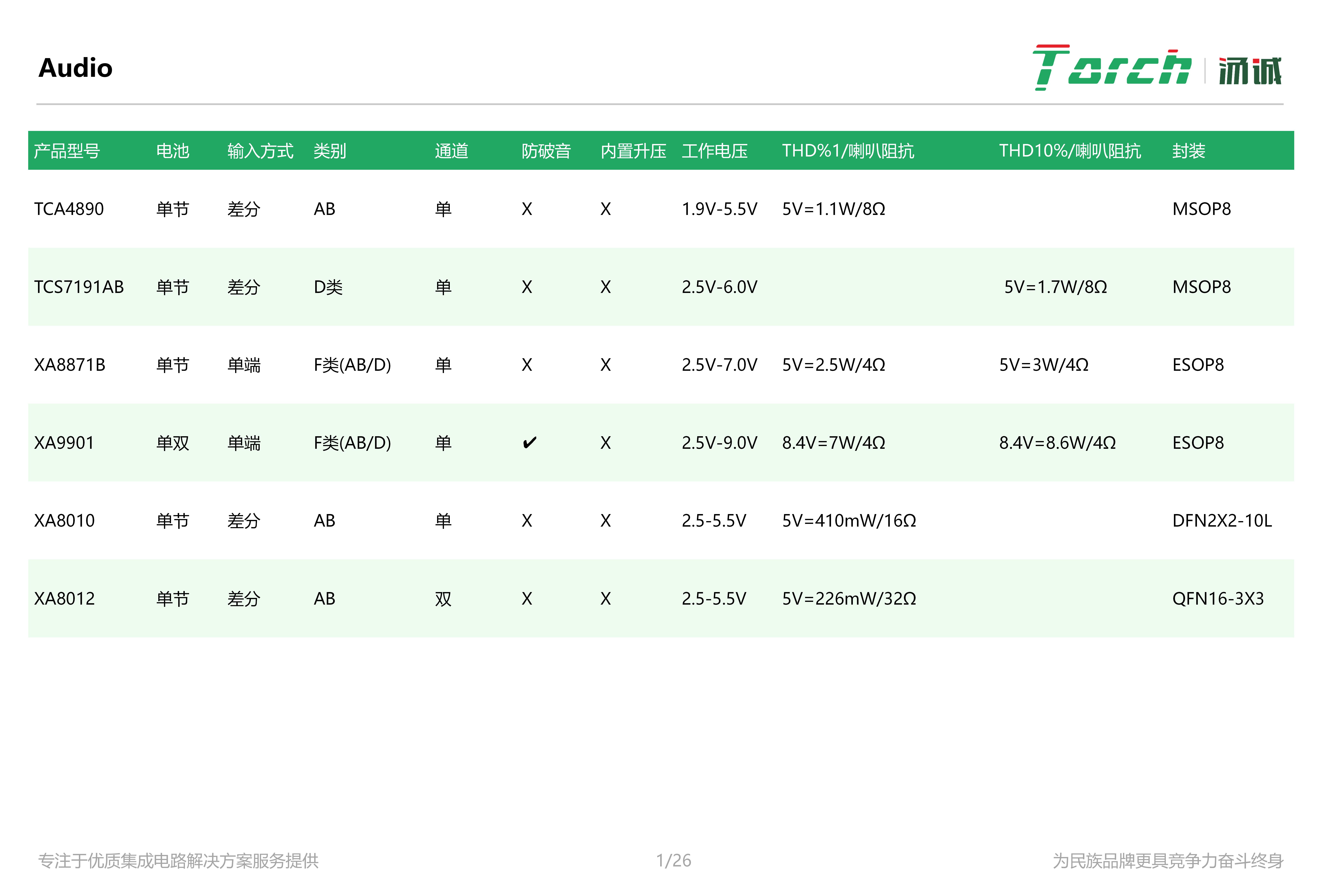 智能门锁相关产品_06.jpg