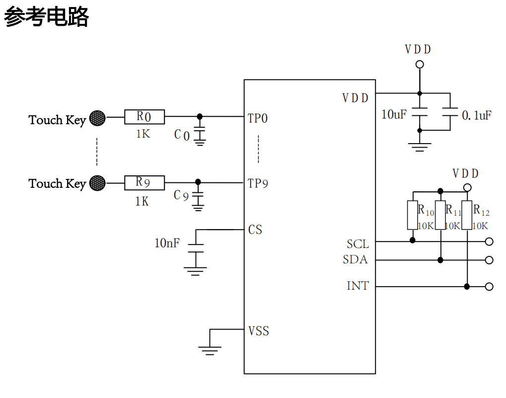 触控感应芯片/高抗干扰触控IC/10键触摸芯片VK3610I SOP16  原厂FAE支持