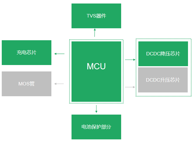d4792af6c4bd2689a8f9ec868510ca2.png