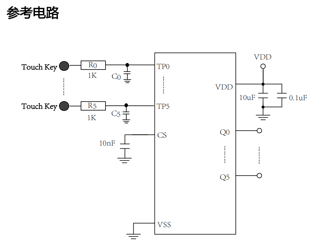VK3618I SSOP28 超强抗干扰18路感应芯片/触控检测IC/电容式触控IC 原厂FAE支持