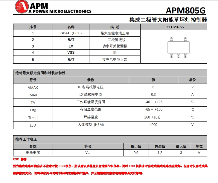 微信截图_20240919110714.png