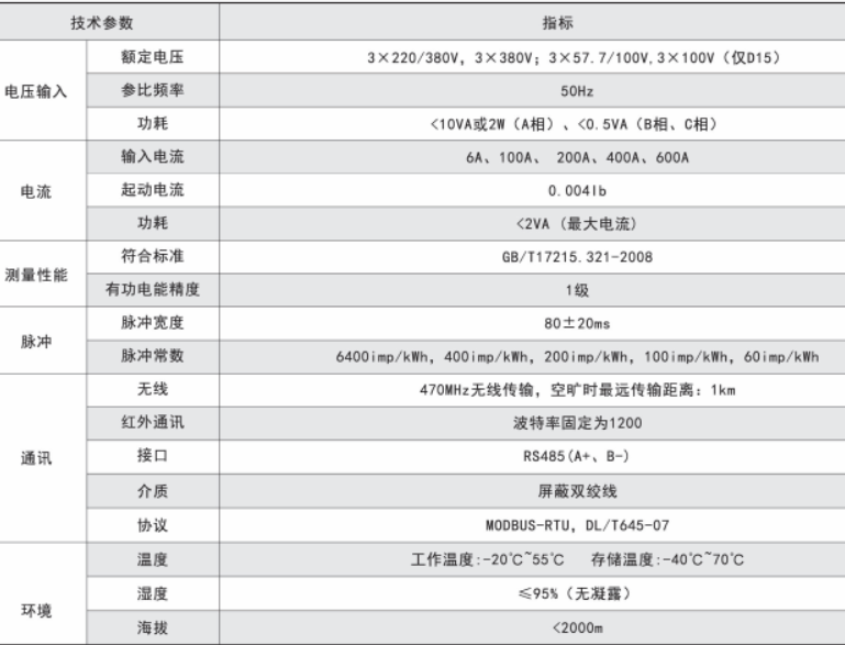 安科瑞AEW100无线计量？