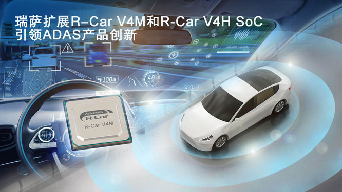 瑞萨扩展R-Car-V4M和R-Car-V4.jpg