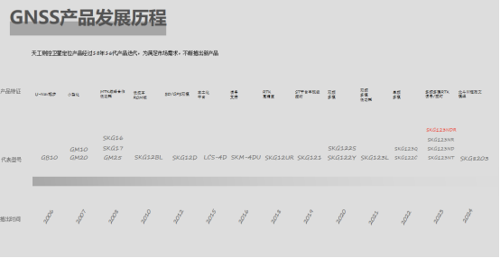 企业微信截图_17286393573560.png