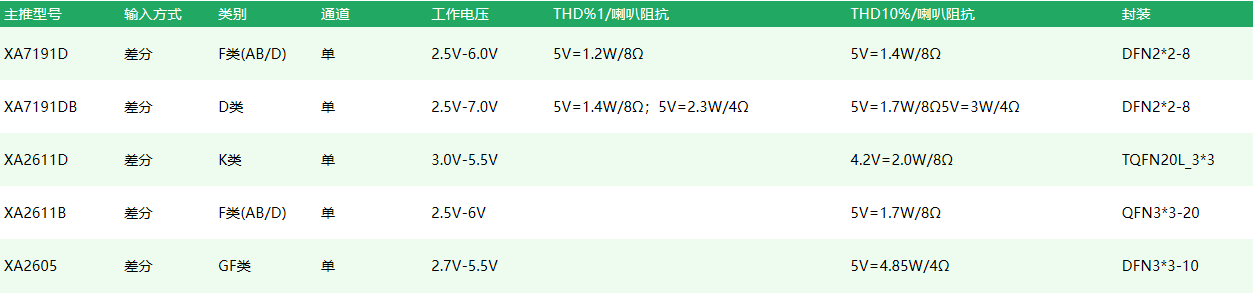 新功放.png