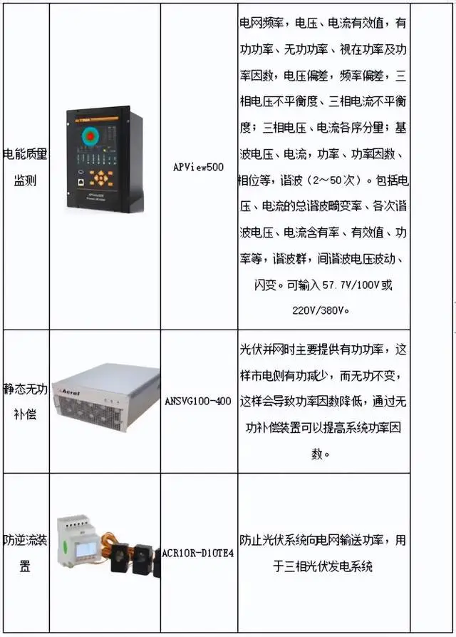硬件2、.jpg