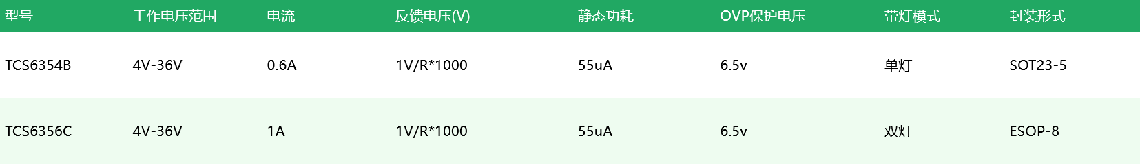 充电.png