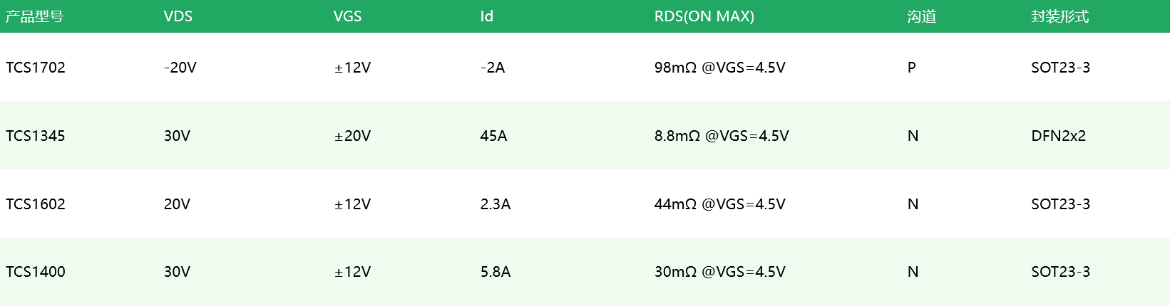 MOSFET.png