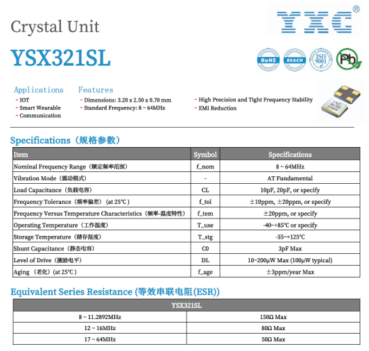 晶振PF是什么意思呢？