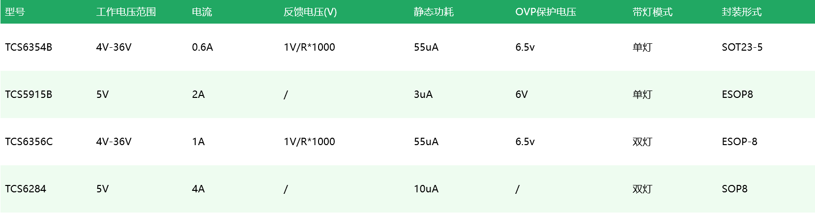 充电终版.png